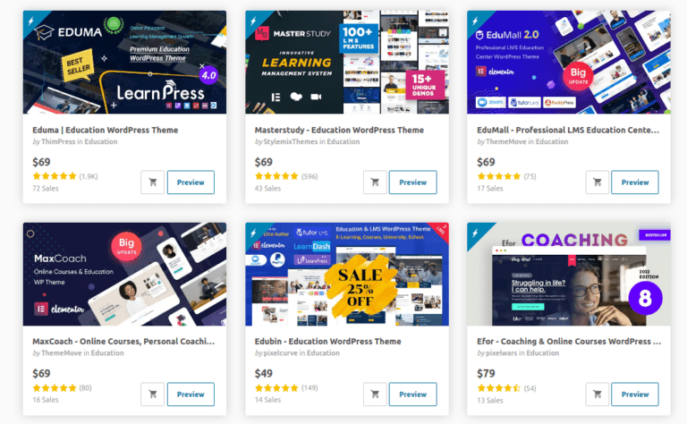 Best Selling Education WordPress Themes and School WordPress Themes